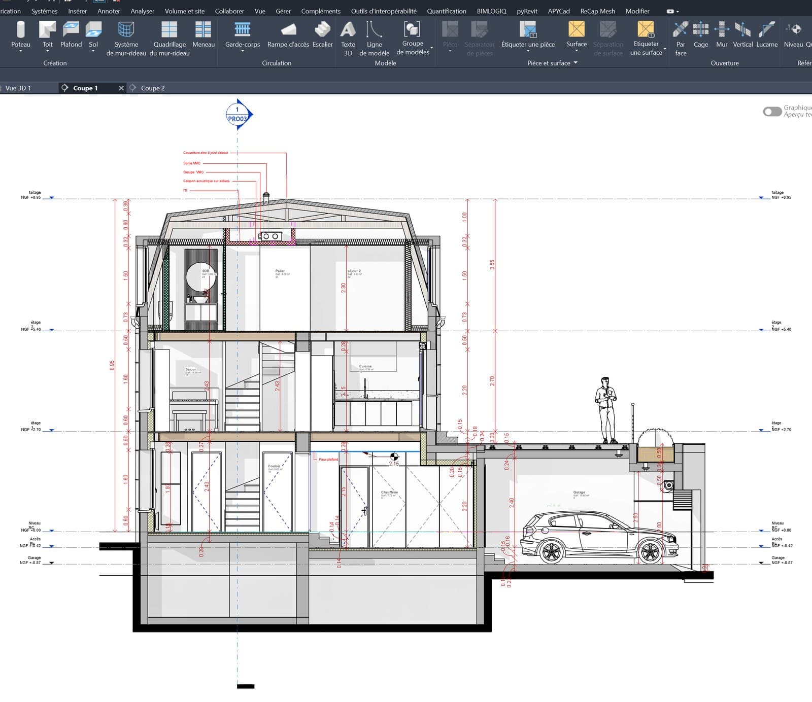 Coupe de projet